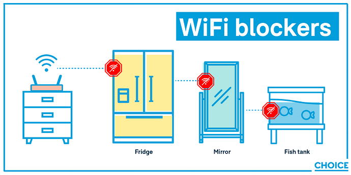 WiFi%20blockers%20-%20twitter%20post