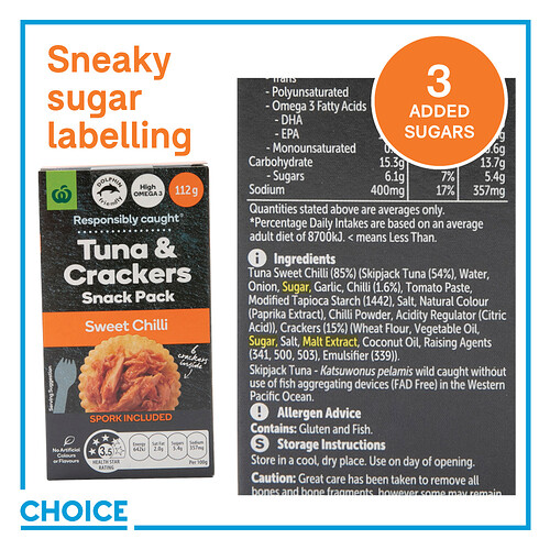 Sugar%20Highlight%20examples_social%20(1)