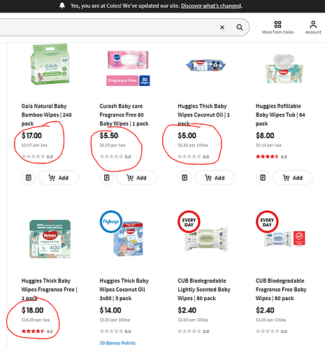 Coles unit pricing