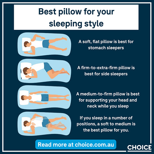 Best pillow for your sleeping style